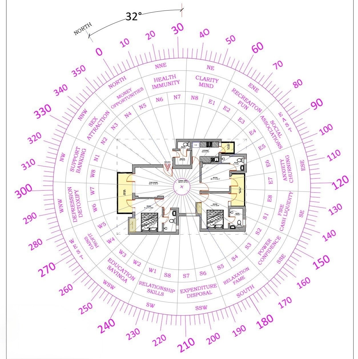 Sample Vastu map showing a home's floor plan inside a 32-direction Shakti Chakra